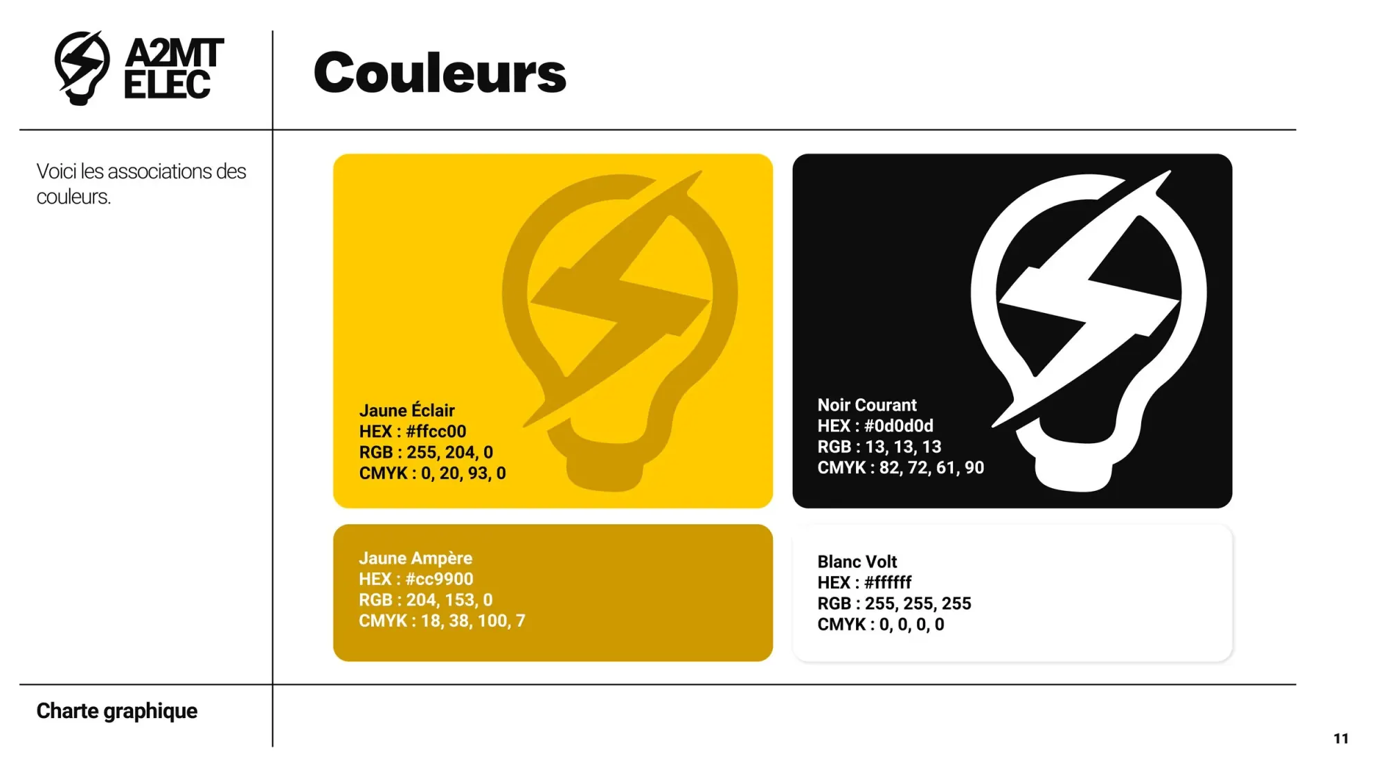 A2MT-ELEC — identité visuelle d'un électricien — visuel 11 sur 25
