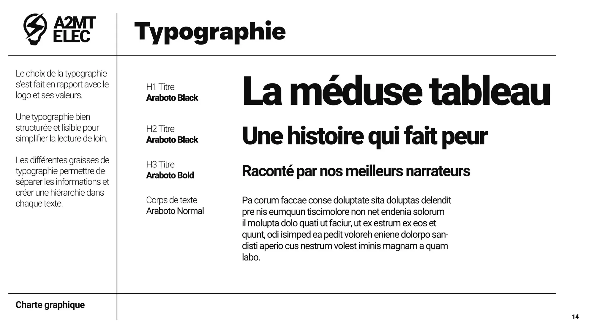 A2MT-ELEC — identité visuelle d'un électricien — visuel 14 sur 25