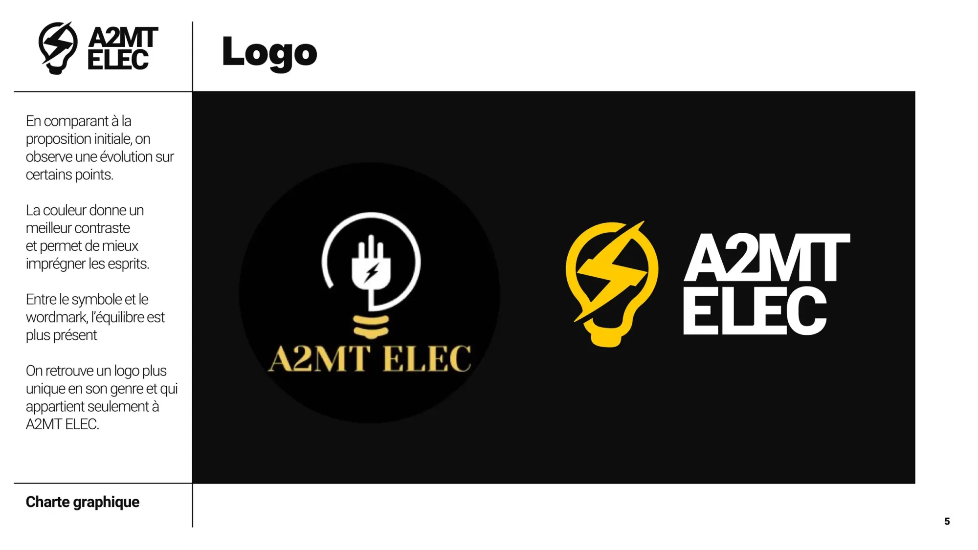 A2MT-ELEC — identité visuelle d'un électricien — visuel 5 sur 25